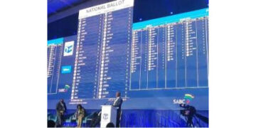 The National Result Operation Centre (ROC) for the 2024 national elections has been launched in Midrand