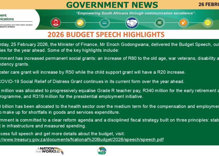 Budget Speech Highlights